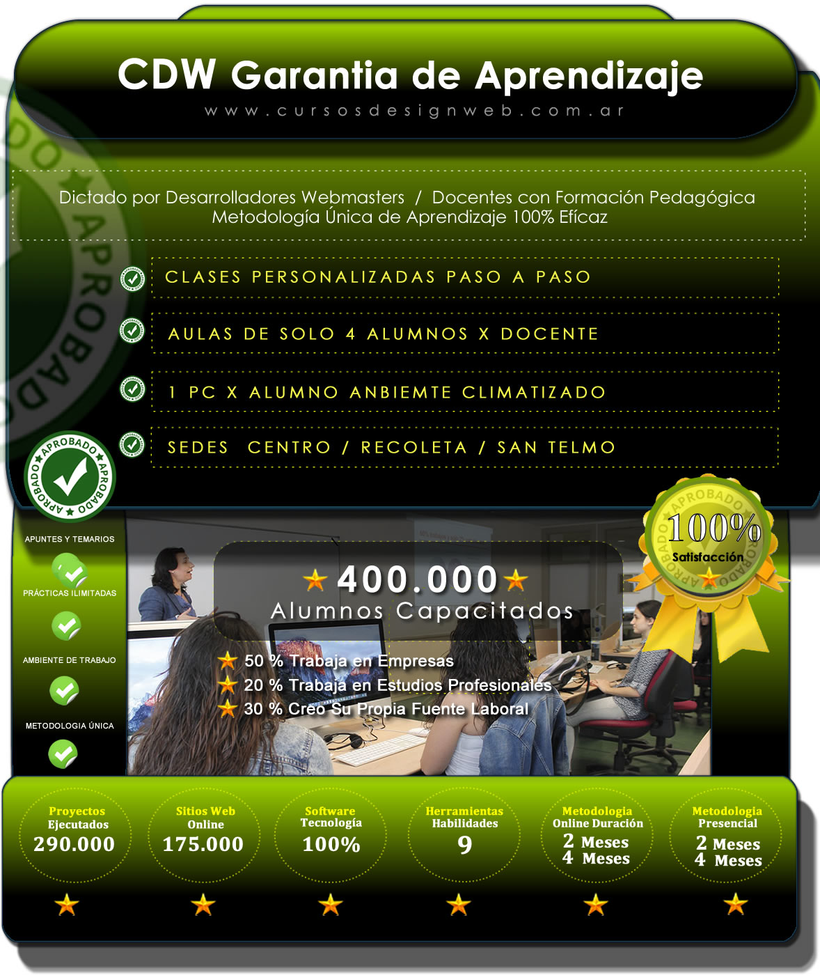 curso diseñador web completo zona centro , recoleta y san telmo